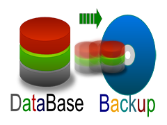 backup, code Snipppets, php code, backup database, php tips